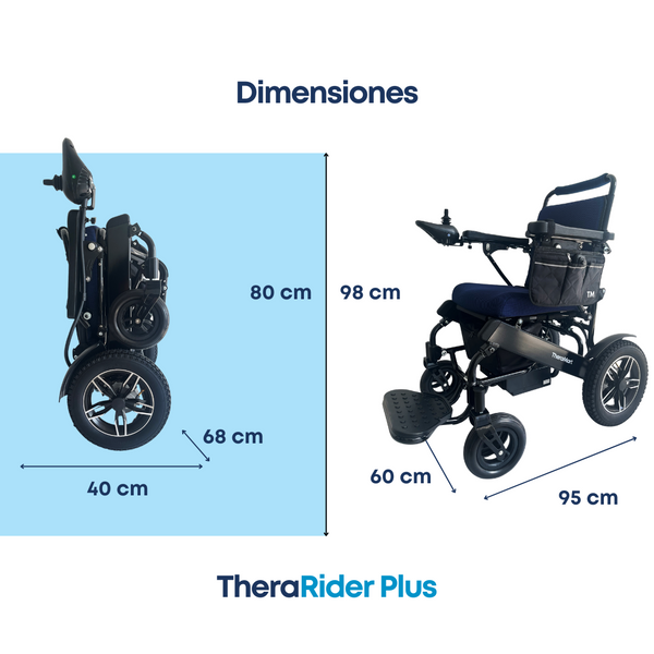 TheraRider Plus Power Chair - Expand your horizons and freedom