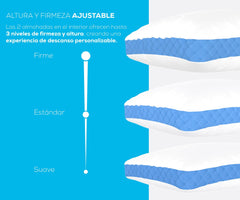 Theramia Adjustable Pillow