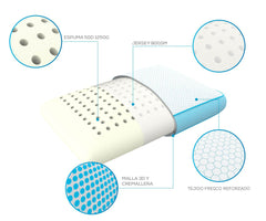 Therafreeze Pillow 