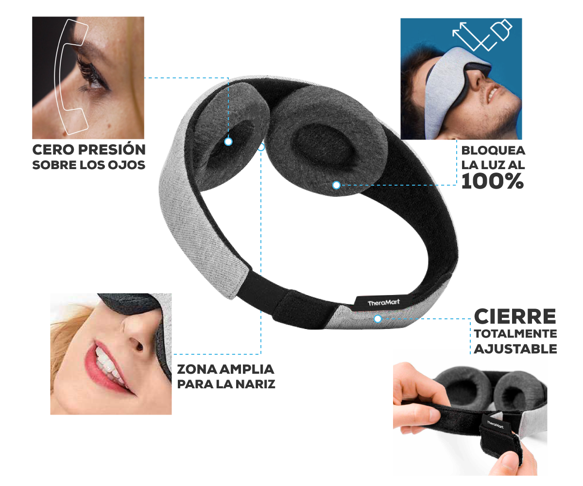 TheraMoon Sleep Mask