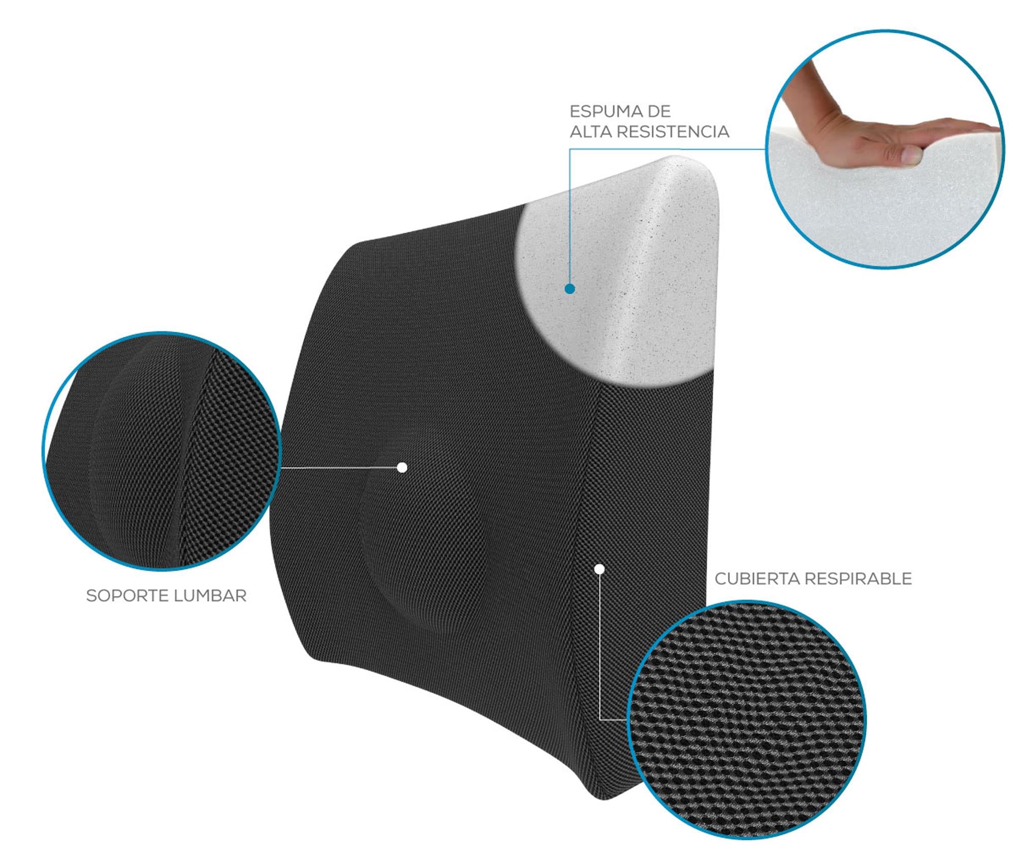 Therashape Lumbar Cushion