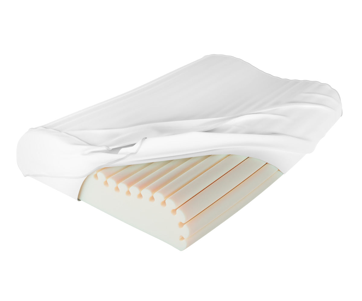 TheraCurve Ergonomic Pillow 
