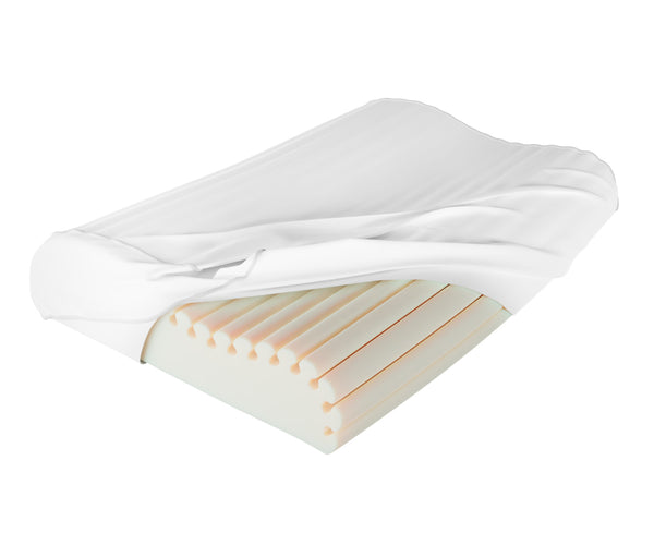 TheraCurve Ergonomic Pillow 