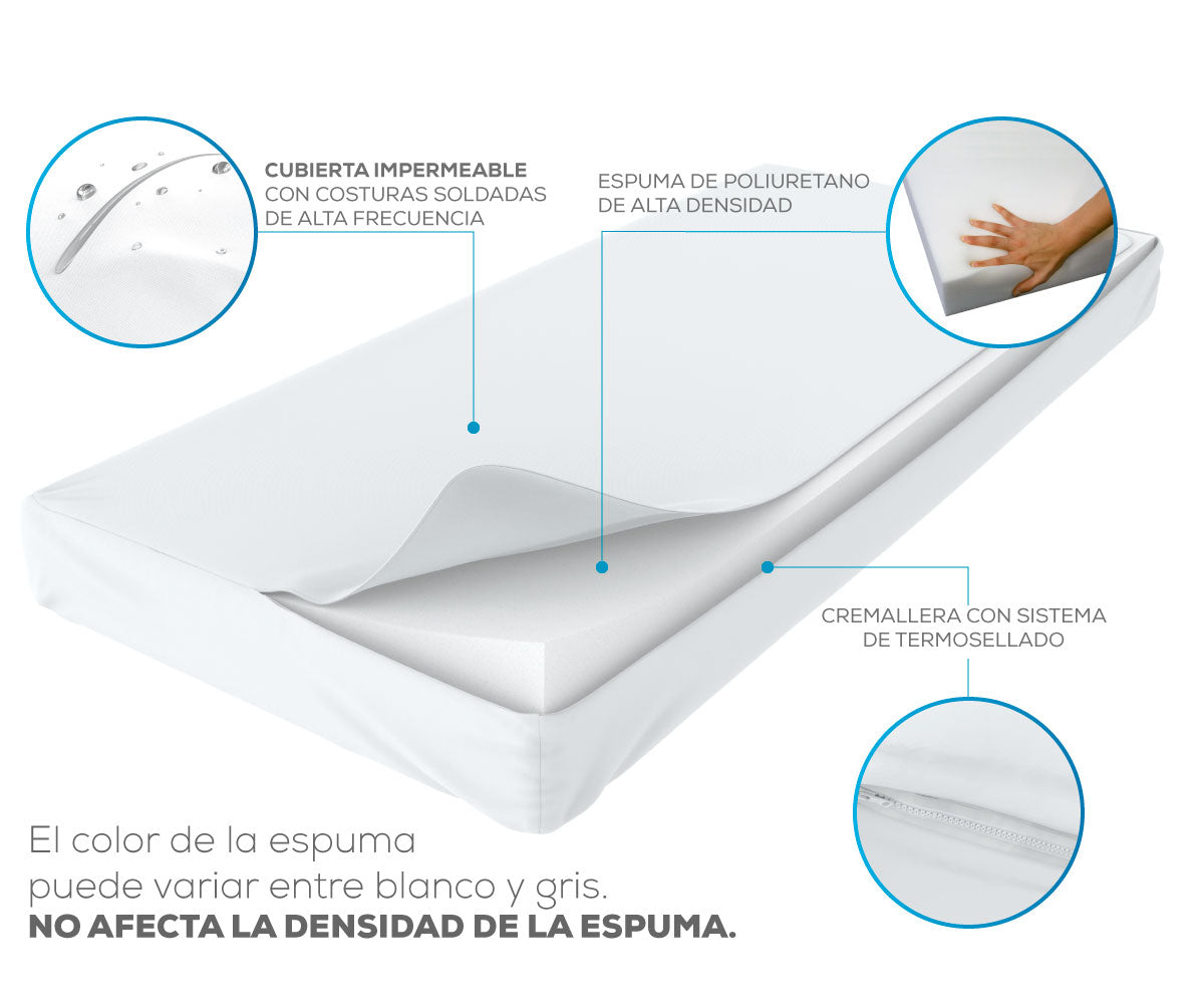 TheraHope Hospital Mattress