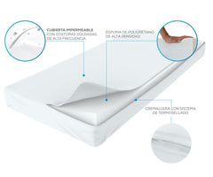 TheraHope Hospital Mattress