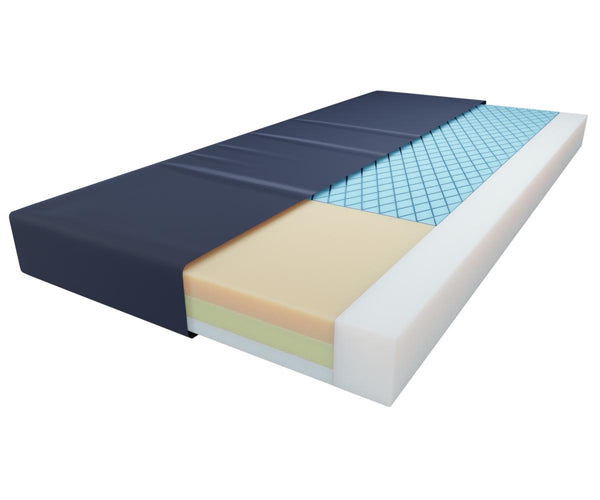 Four-foam mattress with Multifoam anti-bedsore heel pad 