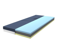 Theratrio Triple Foam Anti-Decubitus Mattress