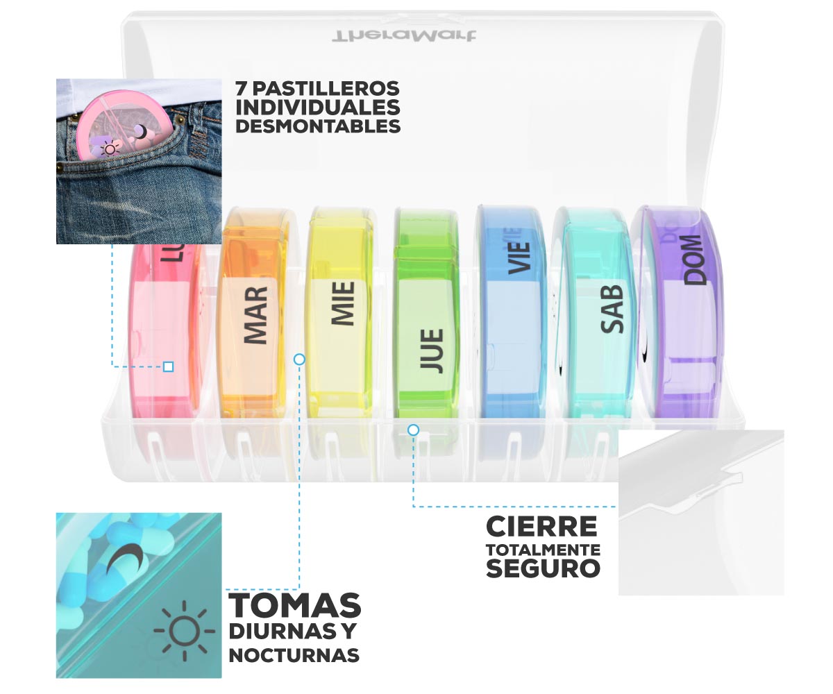 TheraRound Day & Night Weekly Pillbox