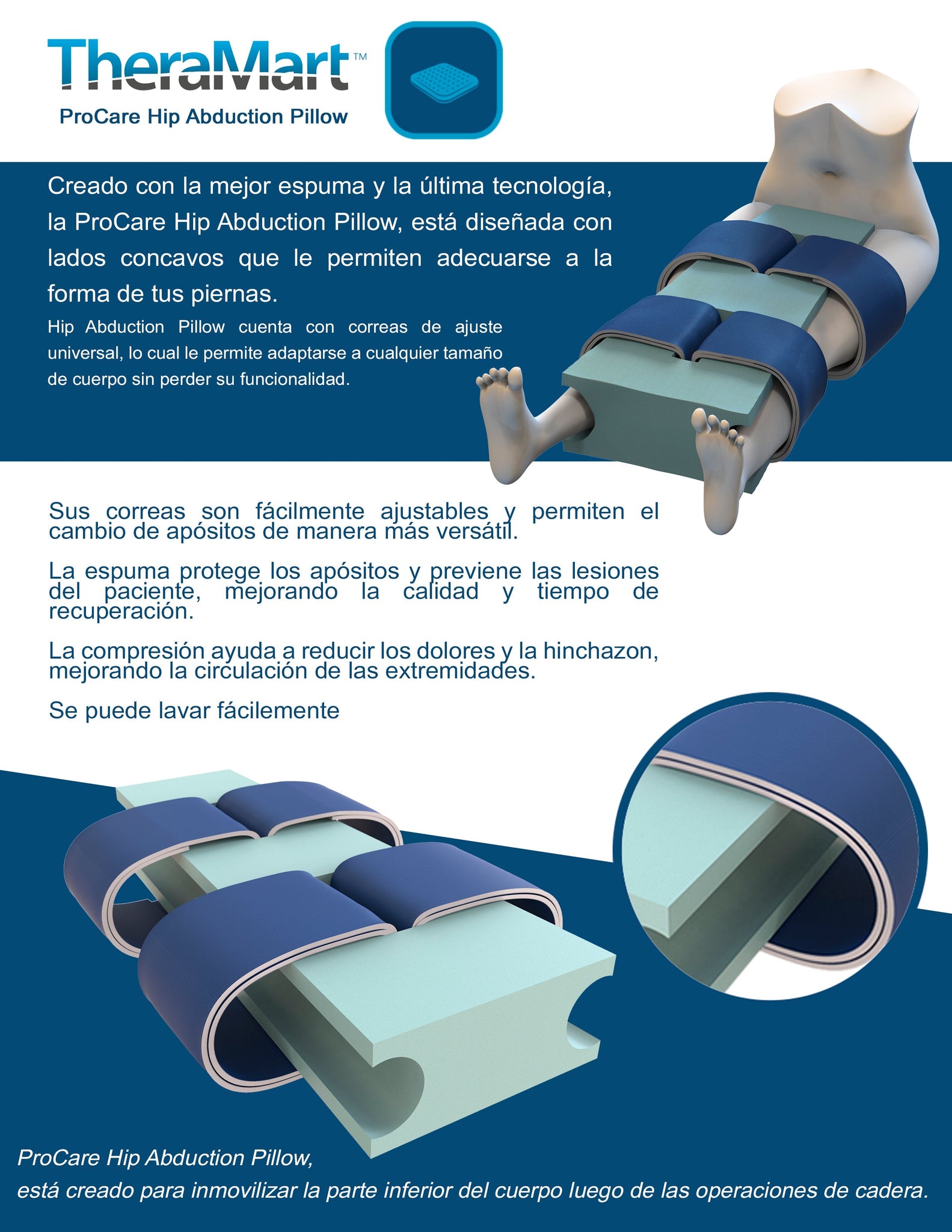 Therablock Hip Abductor Cushion