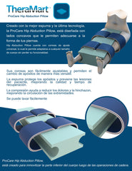 Therablock Hip Abductor Cushion