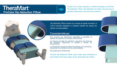 Therablock Hip Abductor Cushion