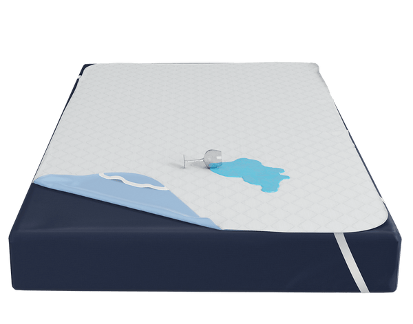 TheraProof Max Waterproof Protector