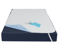 TheraProof Max Waterproof Protector