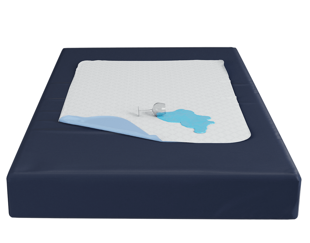 Theraproof Waterproof Protector