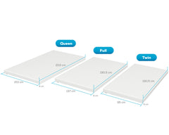Theranovo Mattress Topper