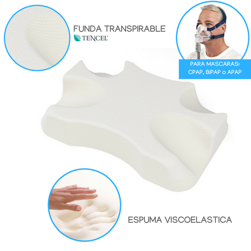 Almohada Theraclear - Theramart - Mejora su Calidad de Vida a través del Confort y la Ergonomía