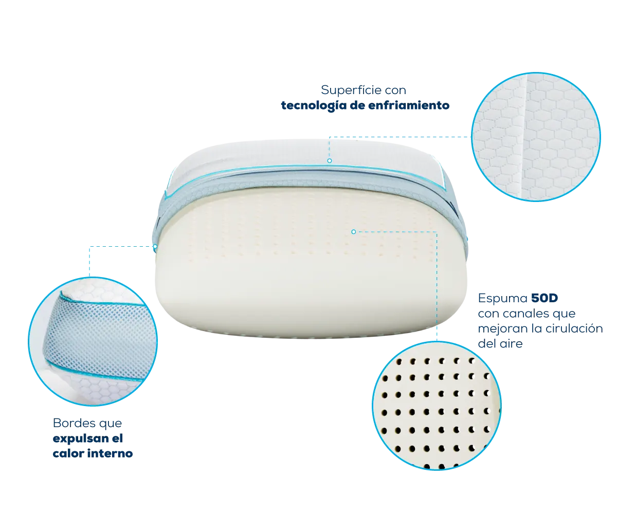 TheraFreeze Aeroventilated Pillow - Your Coolest Sleep 
