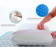 Almohada  Theragel  Specs