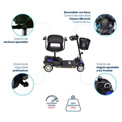 TheraRover Electric Mobility Scooter