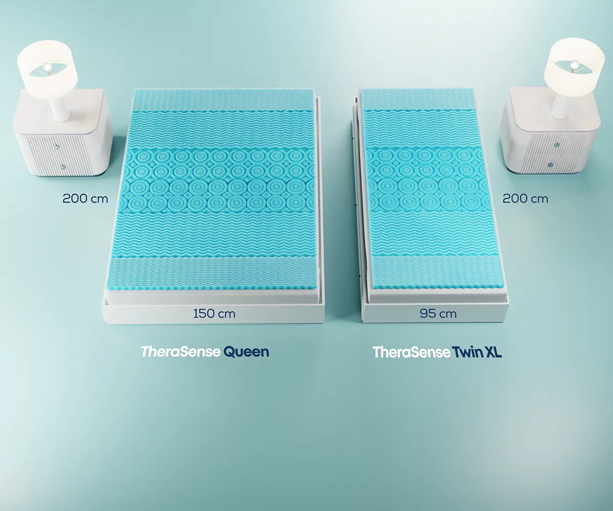 TheraSense Viscoelastic Mattress Topper - 5 Support Zones