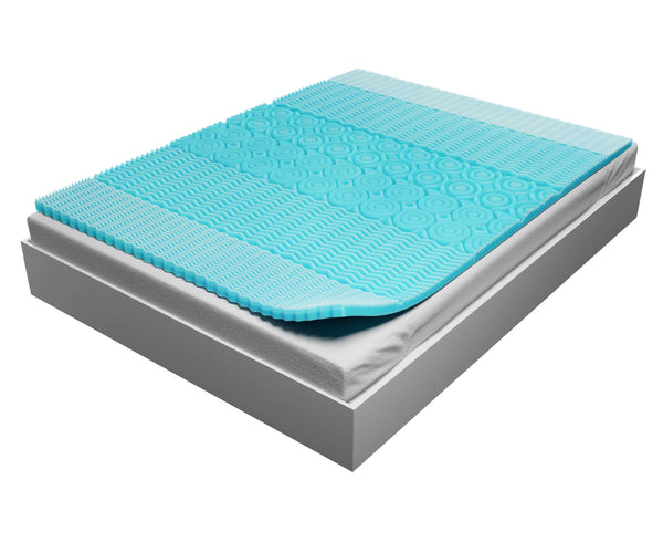 TheraSense Viscoelastic Mattress Topper - 5 Support Zones