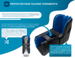 Theraboot Heel Protector Cushion