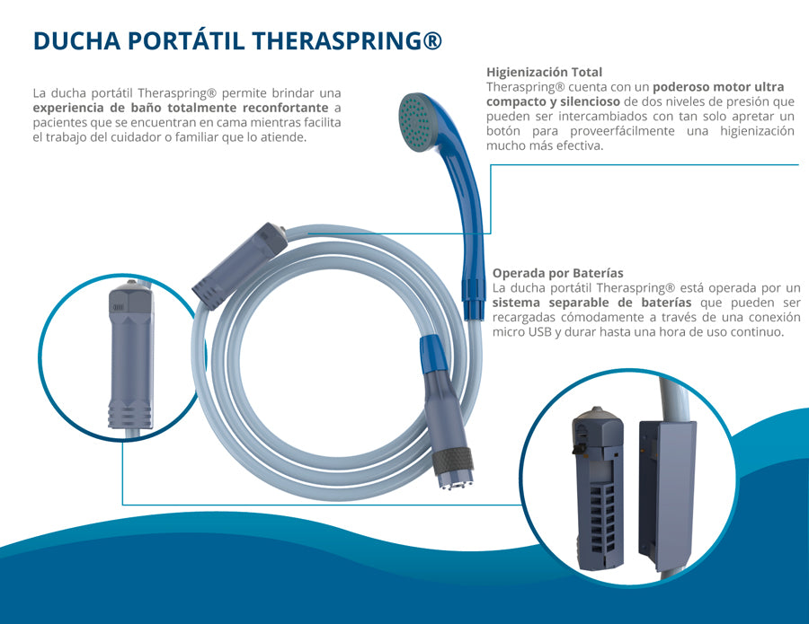 TheraSpring USB Portable Shower Head - Convenient cleaning anywhere 