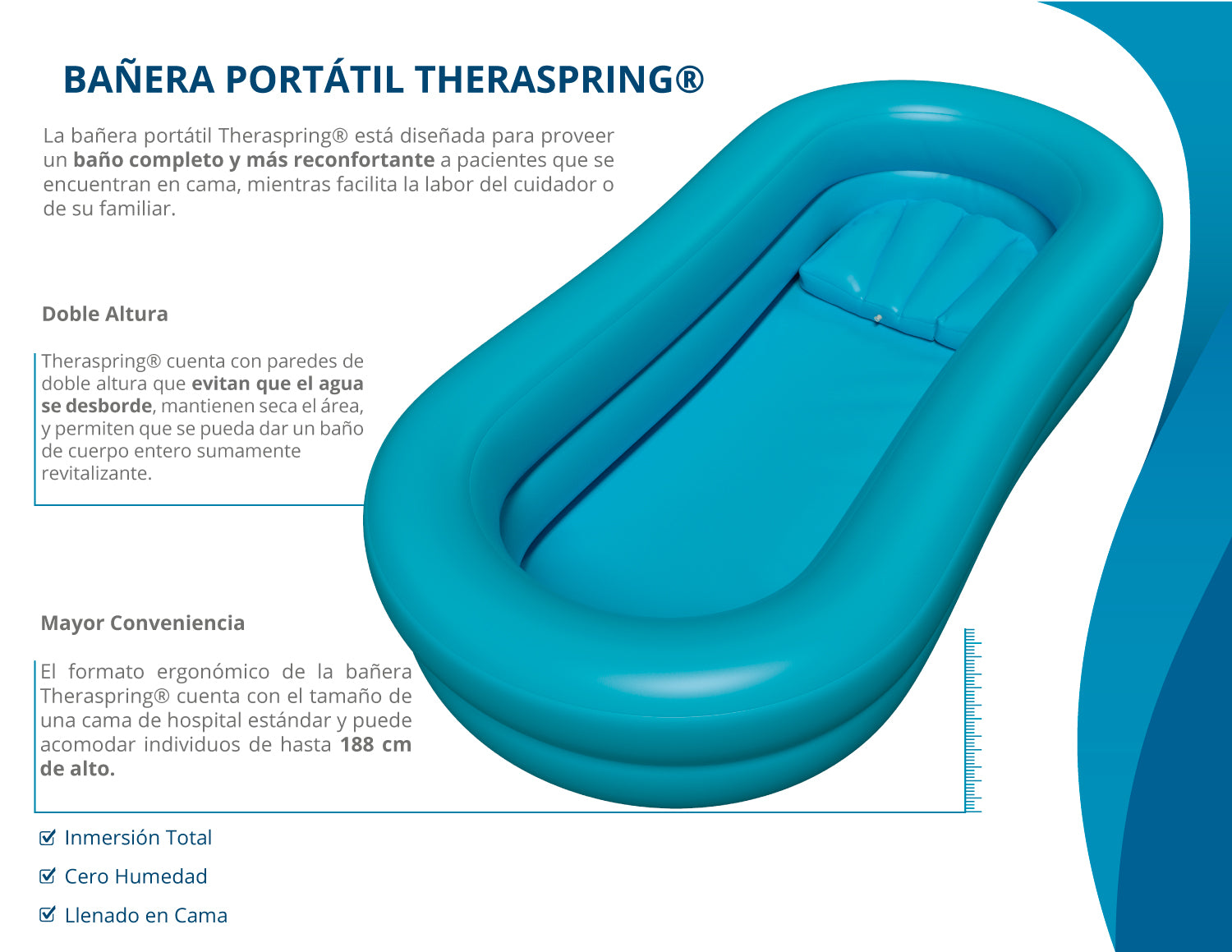 Theraspring Bathtub