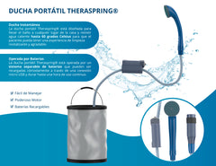 TheraSpring USB Portable Shower Head - Convenient cleaning anywhere 