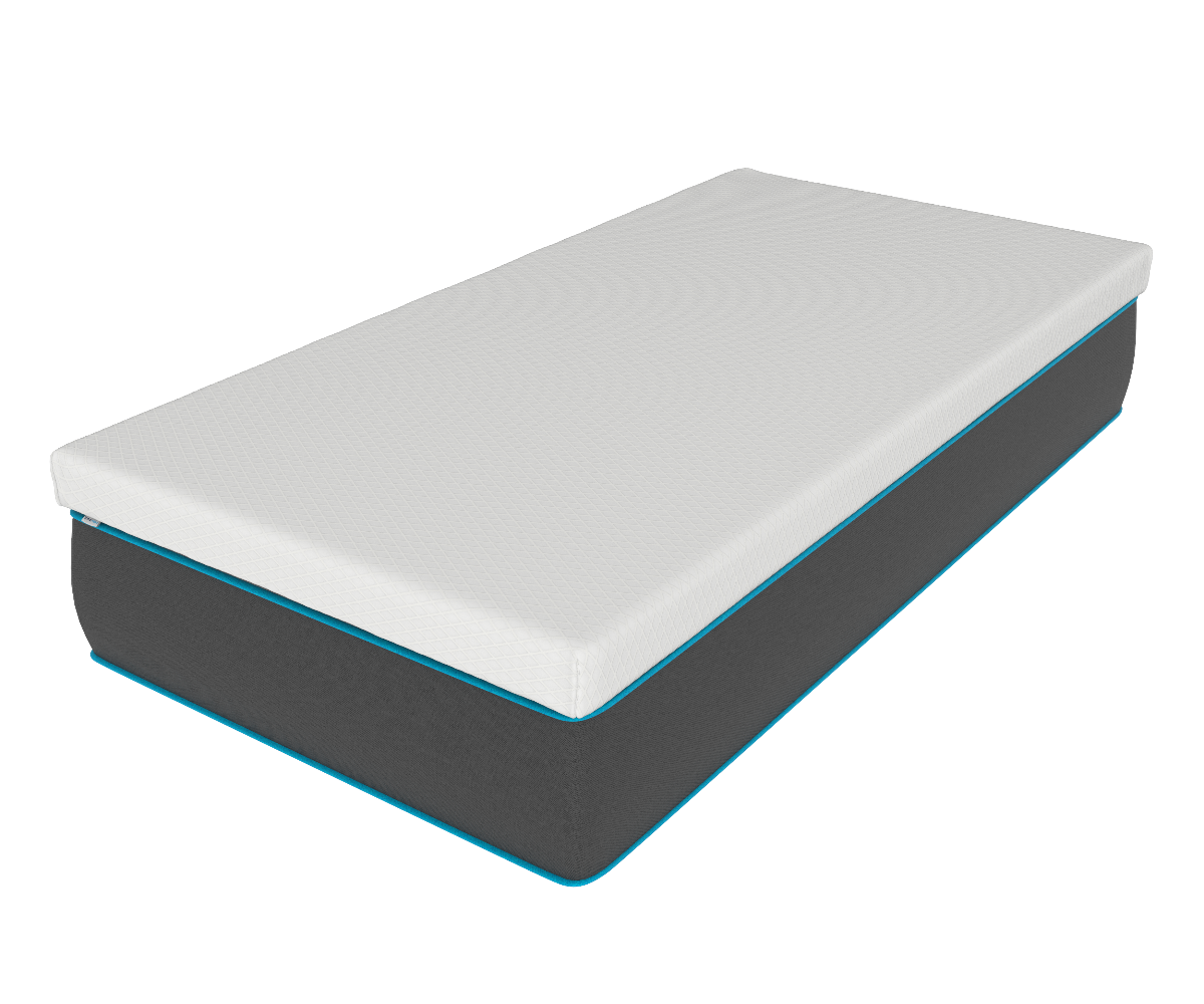 Theranovo Mattress Topper