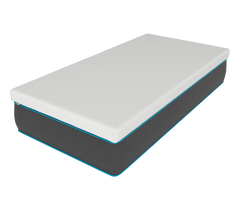 Theranovo Mattress Topper
