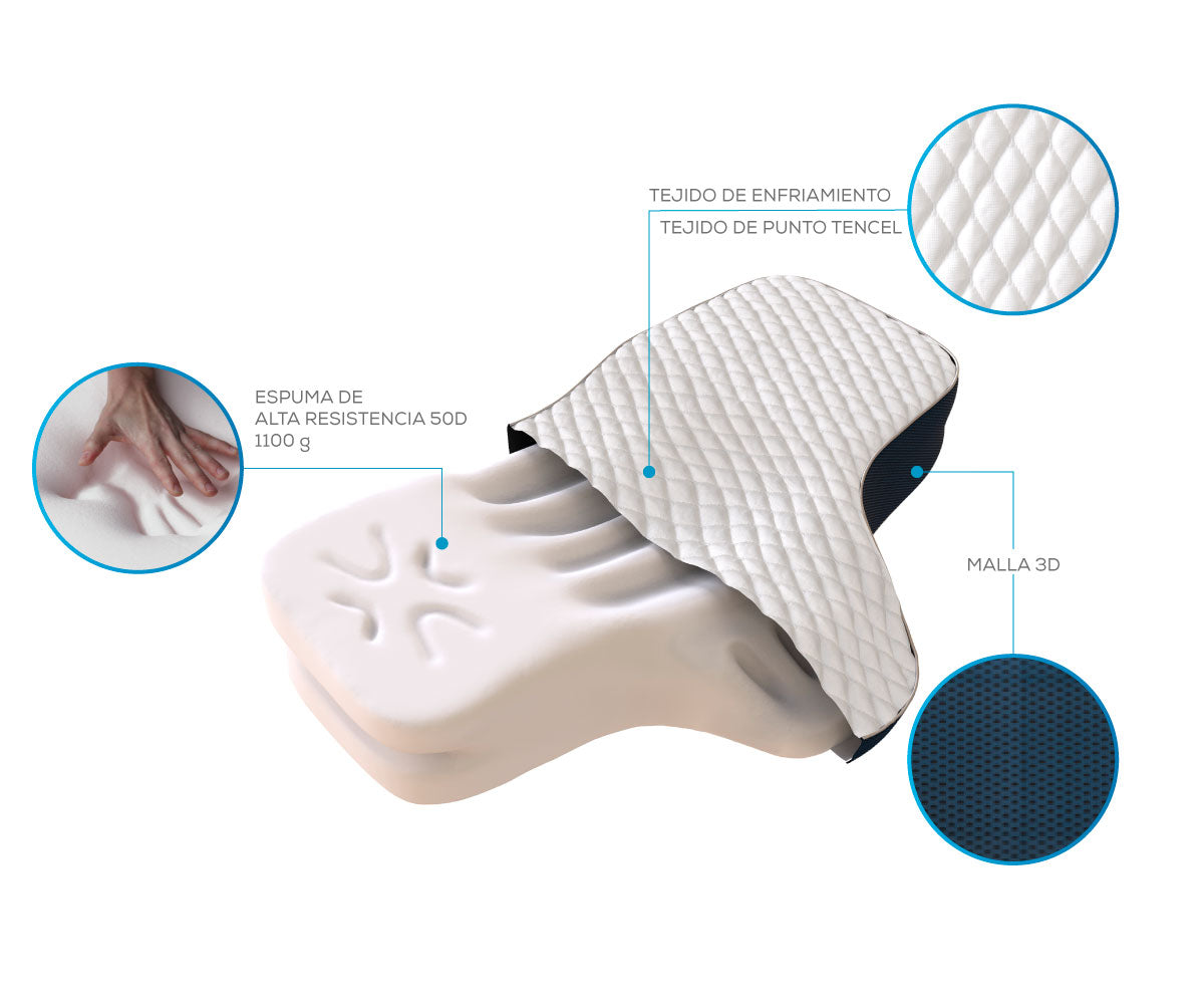 Therajoy Pillow